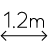Šikovná délka 1,2 m