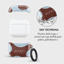 Core - AirPods 4 Pouzdro 2