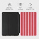 Strawberry Jam - iPad 10.2 (9th/8th/7th Gen) Pouzdro 3