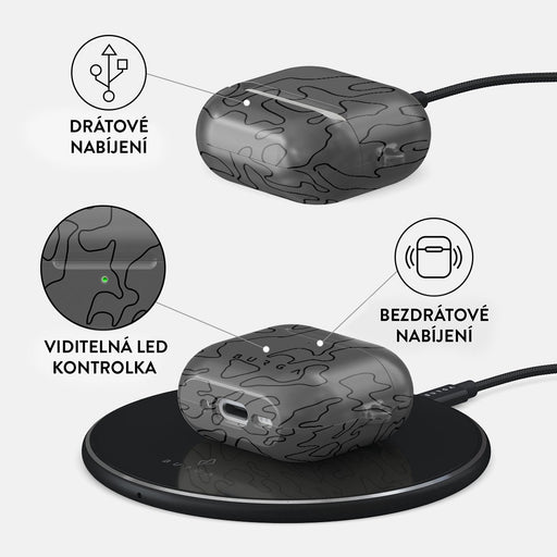 Black Rock - AirPods 4 Pouzdro 3